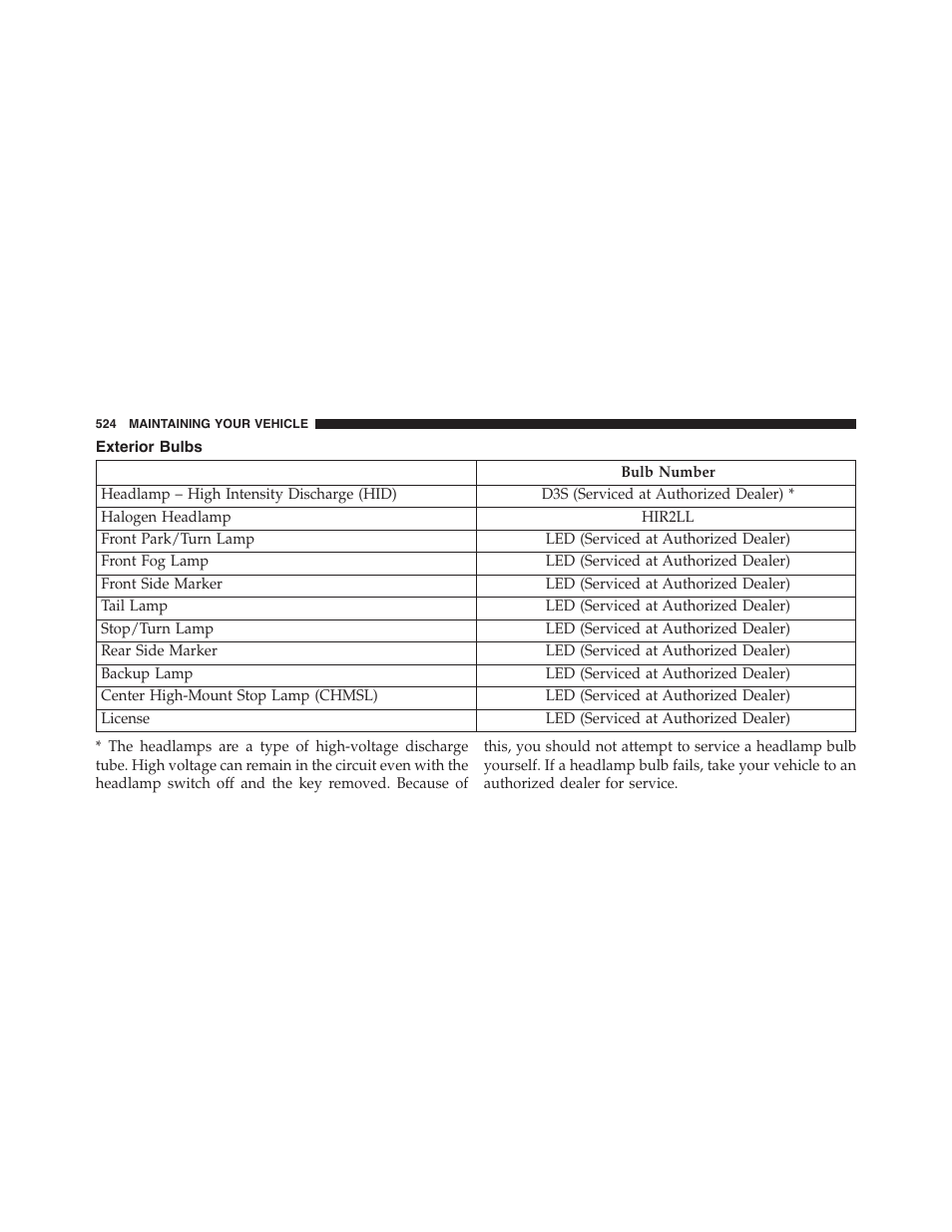 Dodge 2015 Challenger-SRT - Owner Manual User Manual | Page 526 / 579