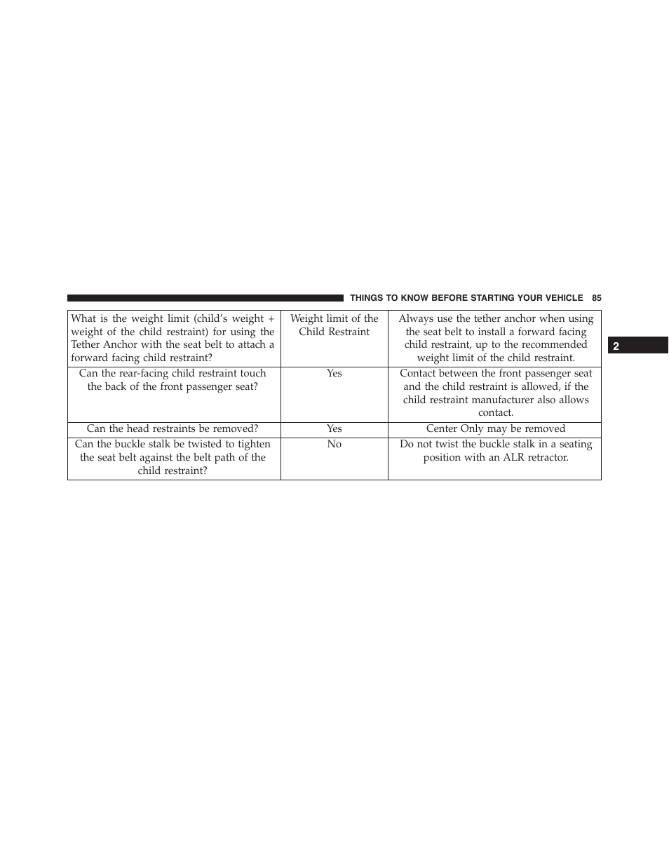 Dodge 2015 Challenger-SRT - Owner Manual User Manual | Page 87 / 579