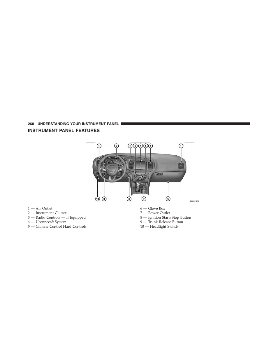 Instrument panel features | Dodge 2015 Charger - Owner Manual User Manual | Page 262 / 638