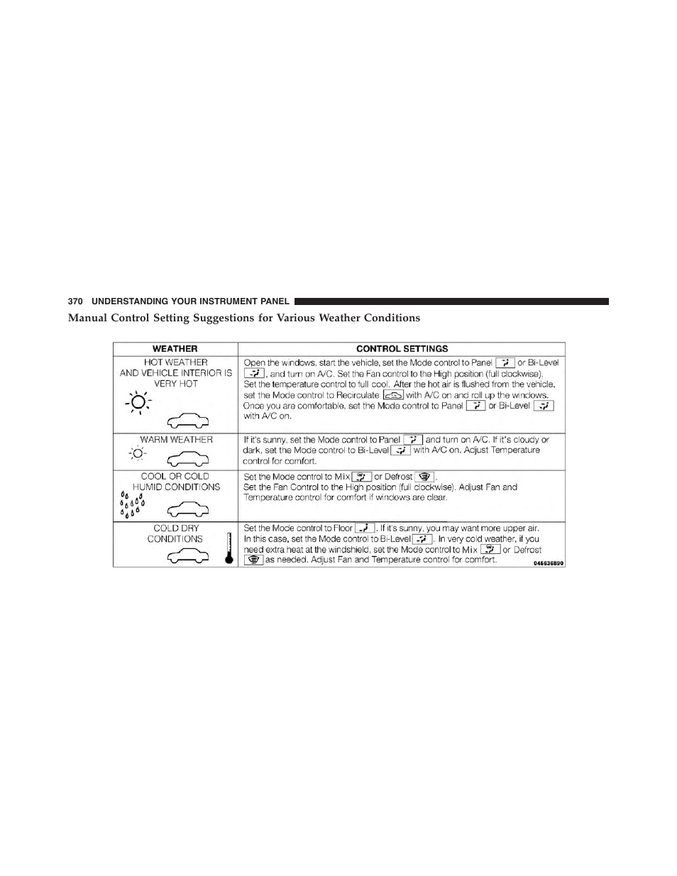 Dodge 2015 Charger - Owner Manual User Manual | Page 372 / 638