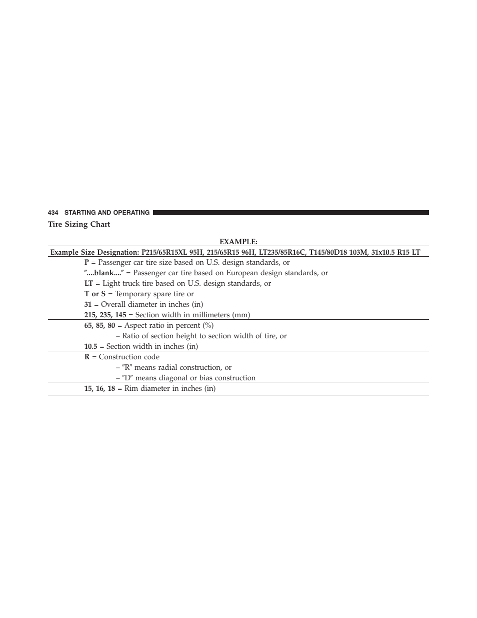 Tire sizing chart | Dodge 2015 Charger - Owner Manual User Manual | Page 436 / 638