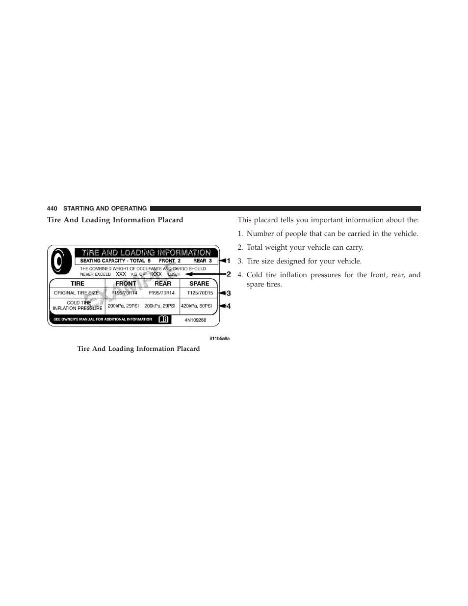 Tire and loading information placard | Dodge 2015 Charger - Owner Manual User Manual | Page 442 / 638