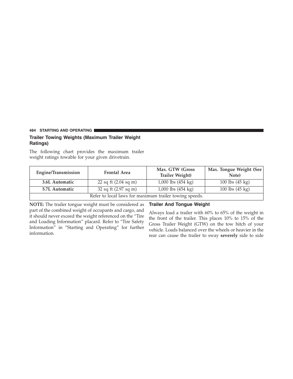 Trailer and tongue weight, Trailer towing weights (maximum trailer weight, Ratings) | Dodge 2015 Charger - Owner Manual User Manual | Page 486 / 638