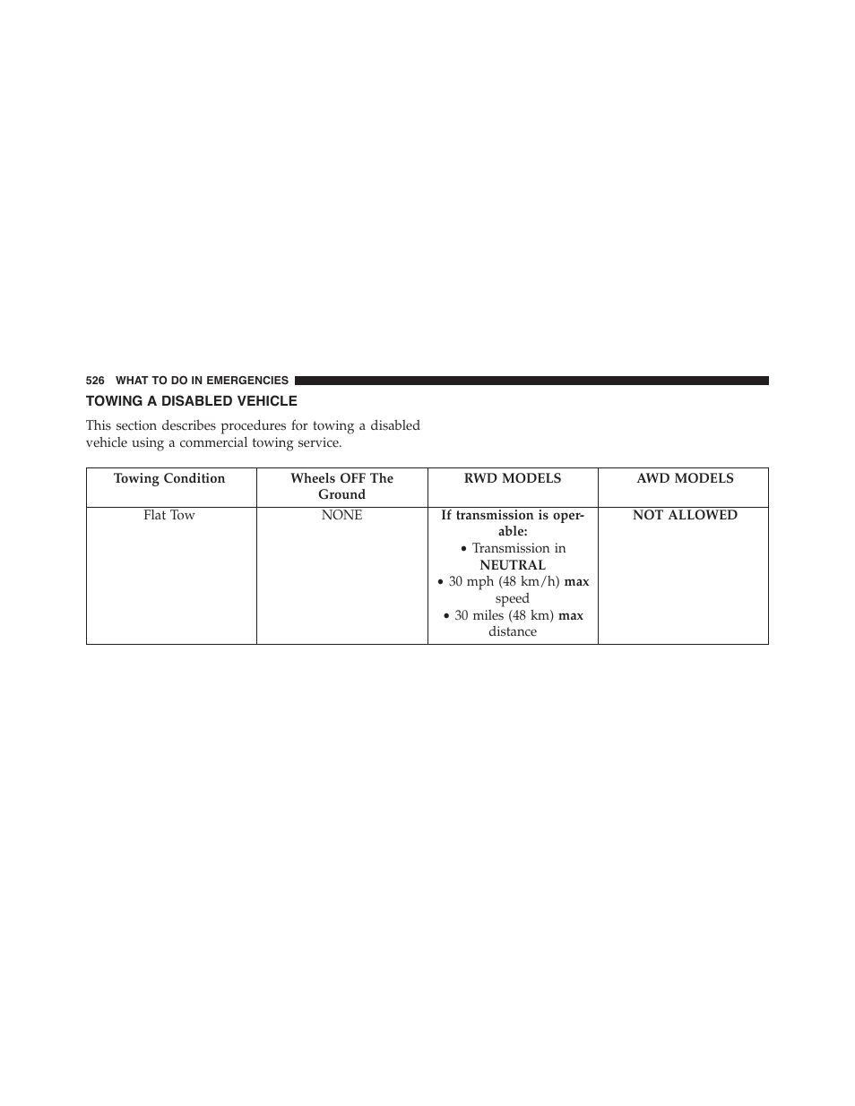 Towing a disabled vehicle | Dodge 2015 Charger - Owner Manual User Manual | Page 528 / 638