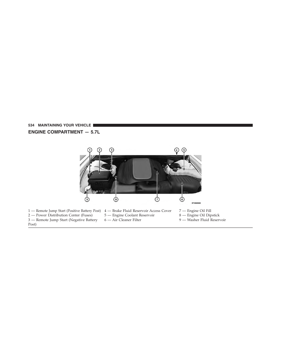 Engine compartment — 5.7l | Dodge 2015 Charger - Owner Manual User Manual | Page 536 / 638