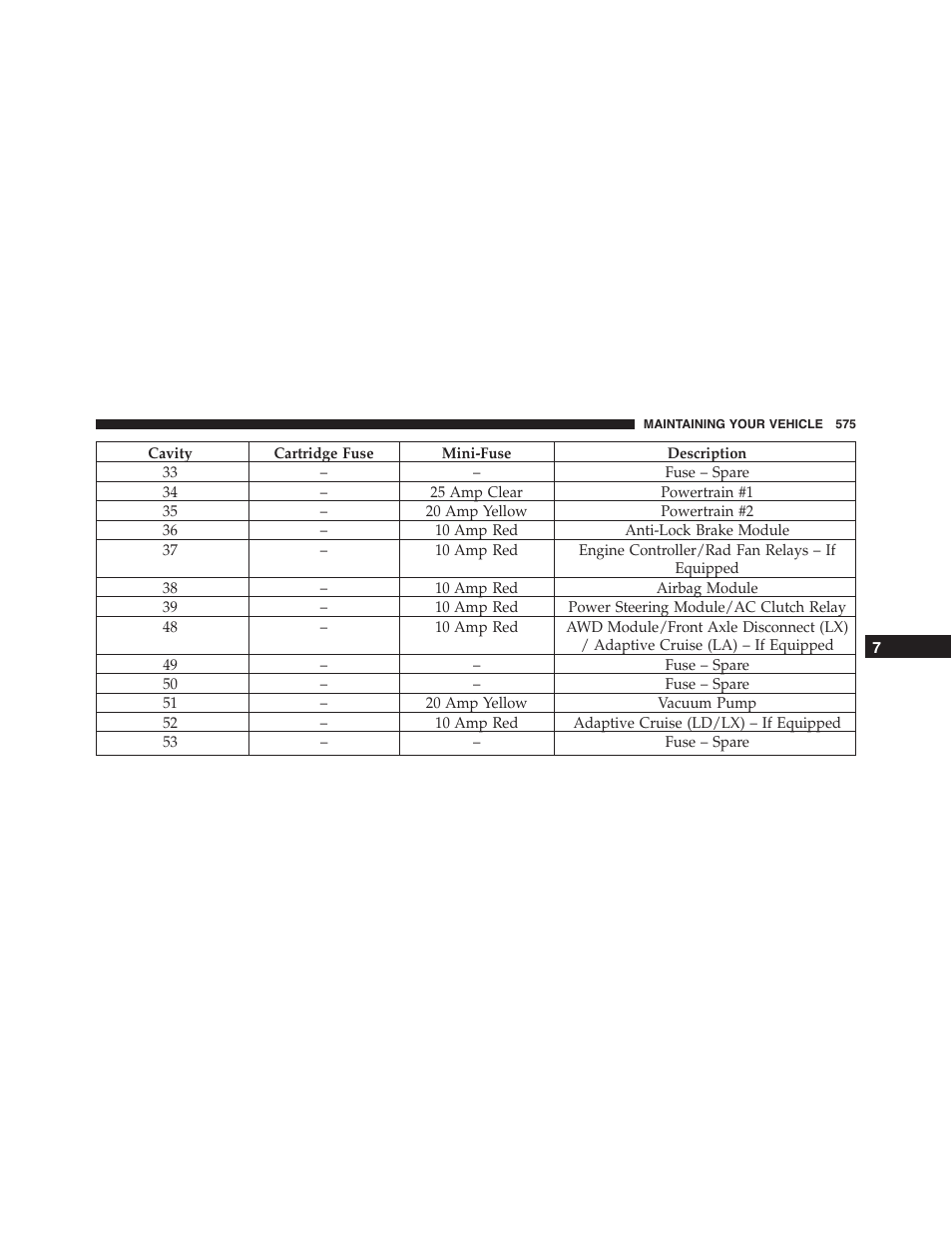 Dodge 2015 Charger - Owner Manual User Manual | Page 577 / 638