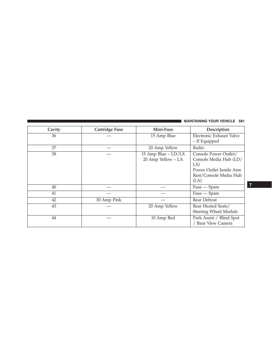 Dodge 2015 Charger - Owner Manual User Manual | Page 583 / 638