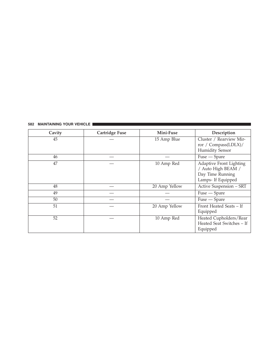 Dodge 2015 Charger - Owner Manual User Manual | Page 584 / 638