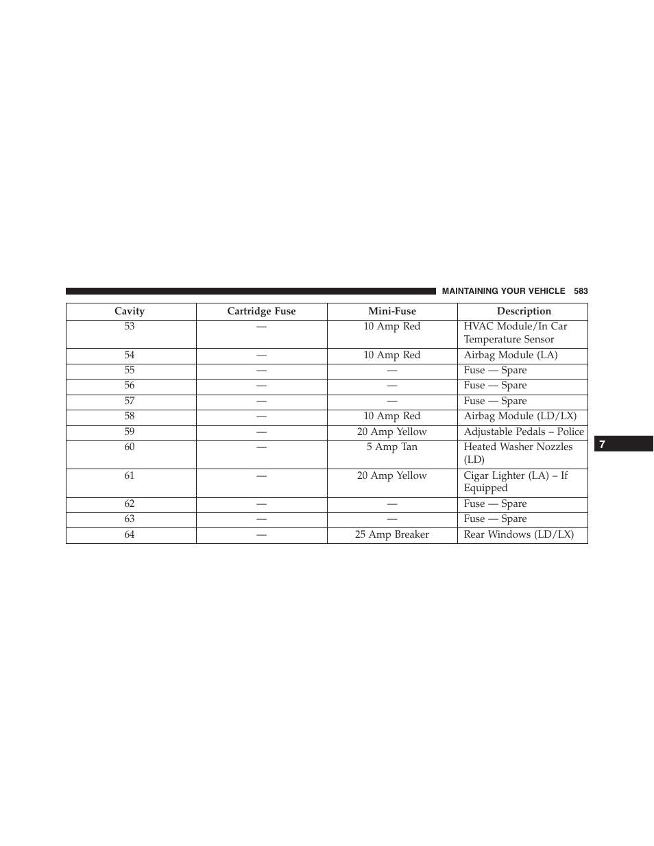 Dodge 2015 Charger - Owner Manual User Manual | Page 585 / 638