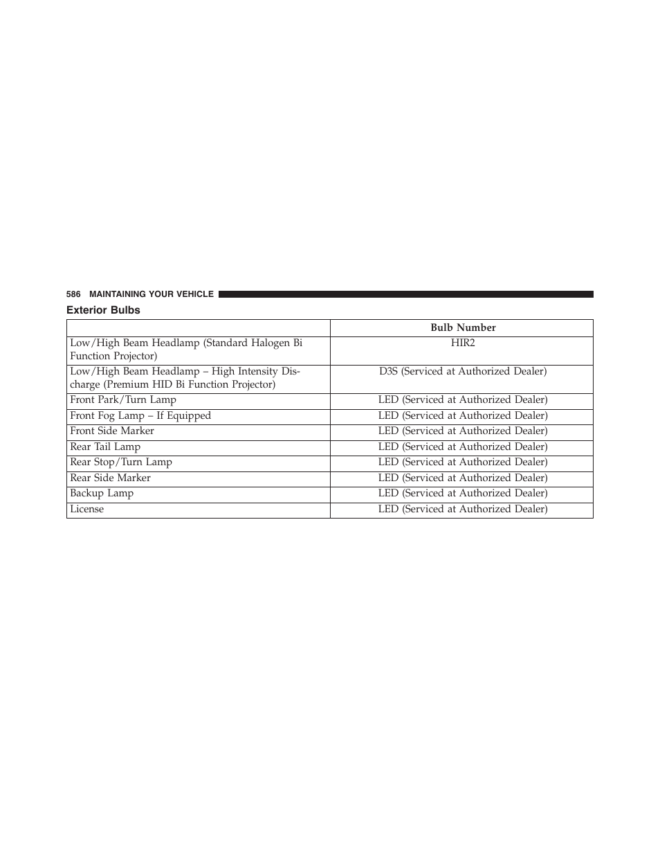 Dodge 2015 Charger - Owner Manual User Manual | Page 588 / 638