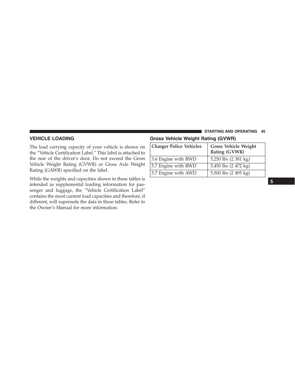 Vehicle loading | Dodge 2015 Charger - Police Supplement User Manual | Page 47 / 79