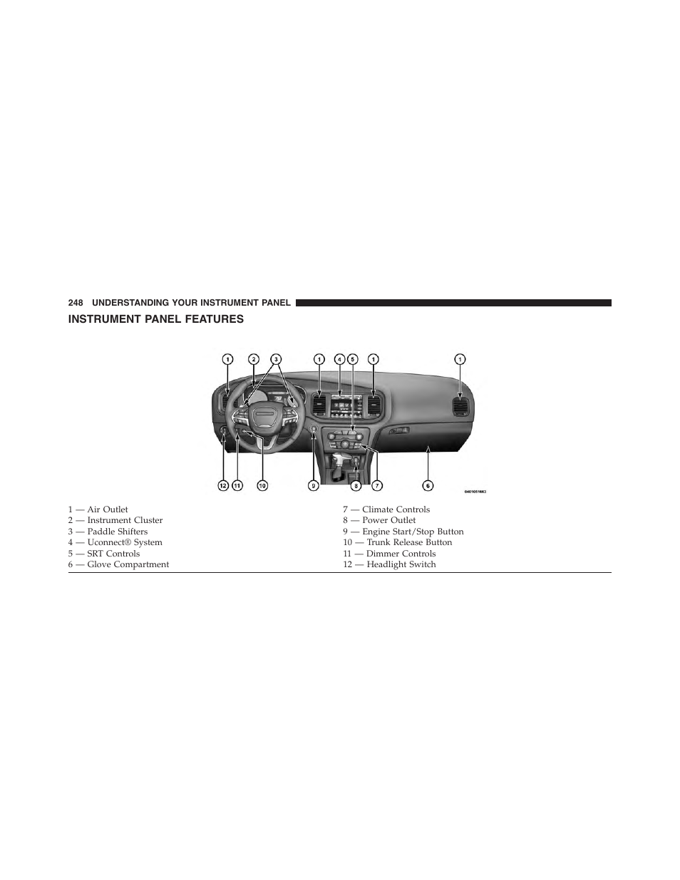 Instrument panel features | Dodge 2015 Charger-SRT - Owner Manual User Manual | Page 250 / 595