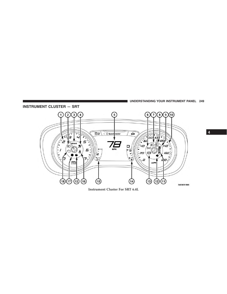 Instrument cluster — srt | Dodge 2015 Charger-SRT - Owner Manual User Manual | Page 251 / 595