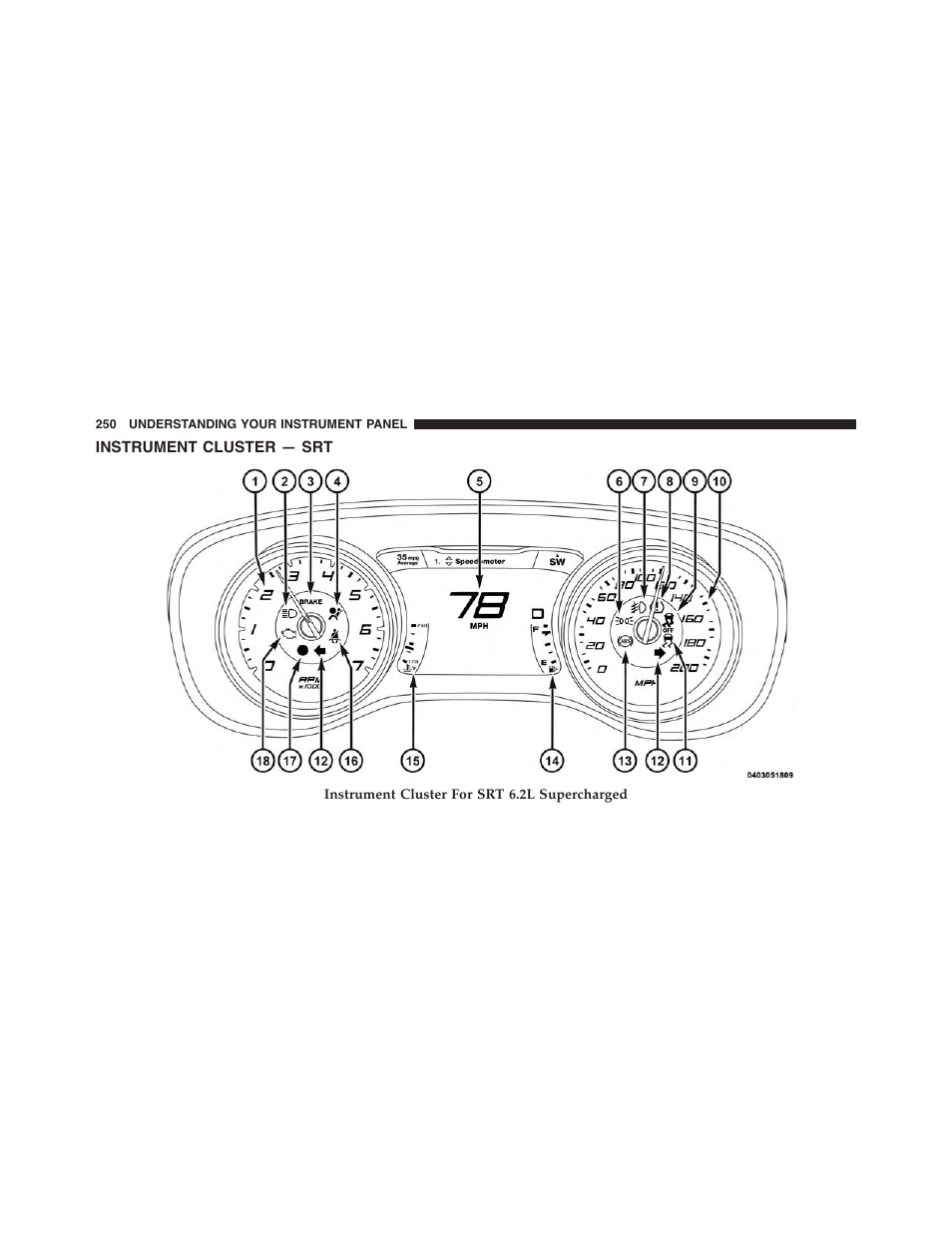 Instrument cluster — srt | Dodge 2015 Charger-SRT - Owner Manual User Manual | Page 252 / 595