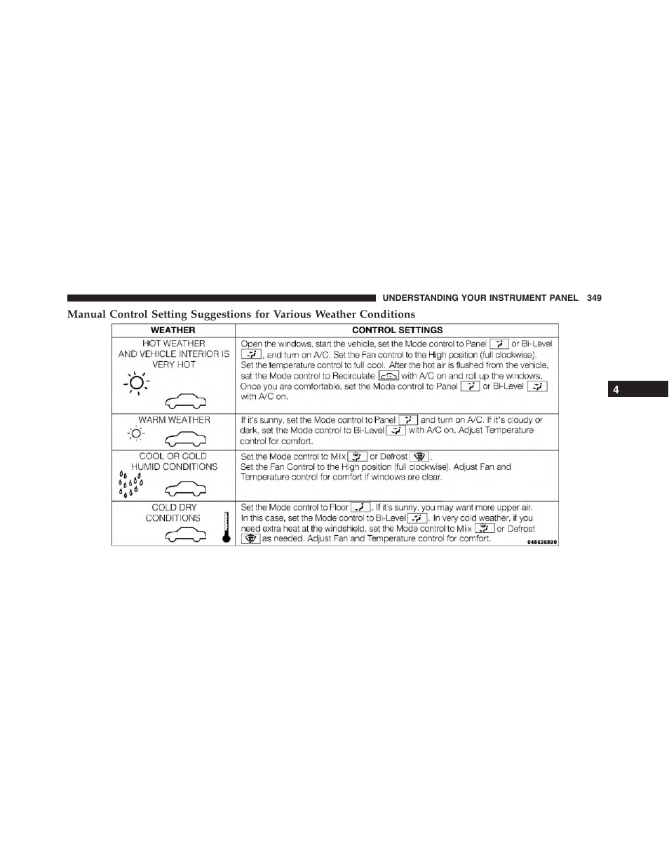 Dodge 2015 Charger-SRT - Owner Manual User Manual | Page 351 / 595