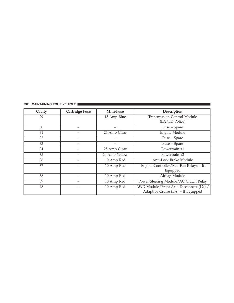 Dodge 2015 Charger-SRT - Owner Manual User Manual | Page 534 / 595