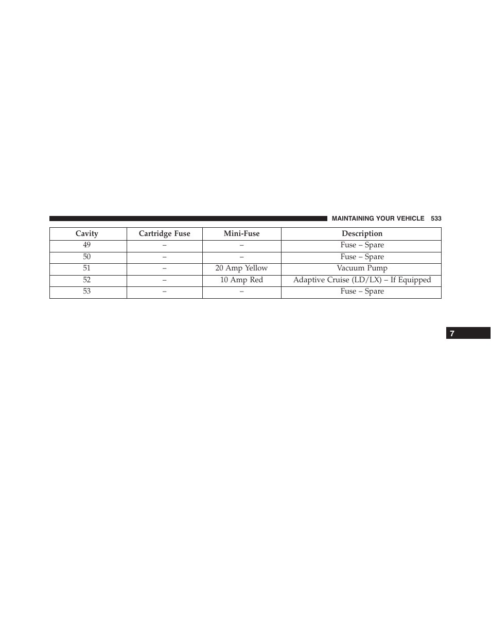 Dodge 2015 Charger-SRT - Owner Manual User Manual | Page 535 / 595