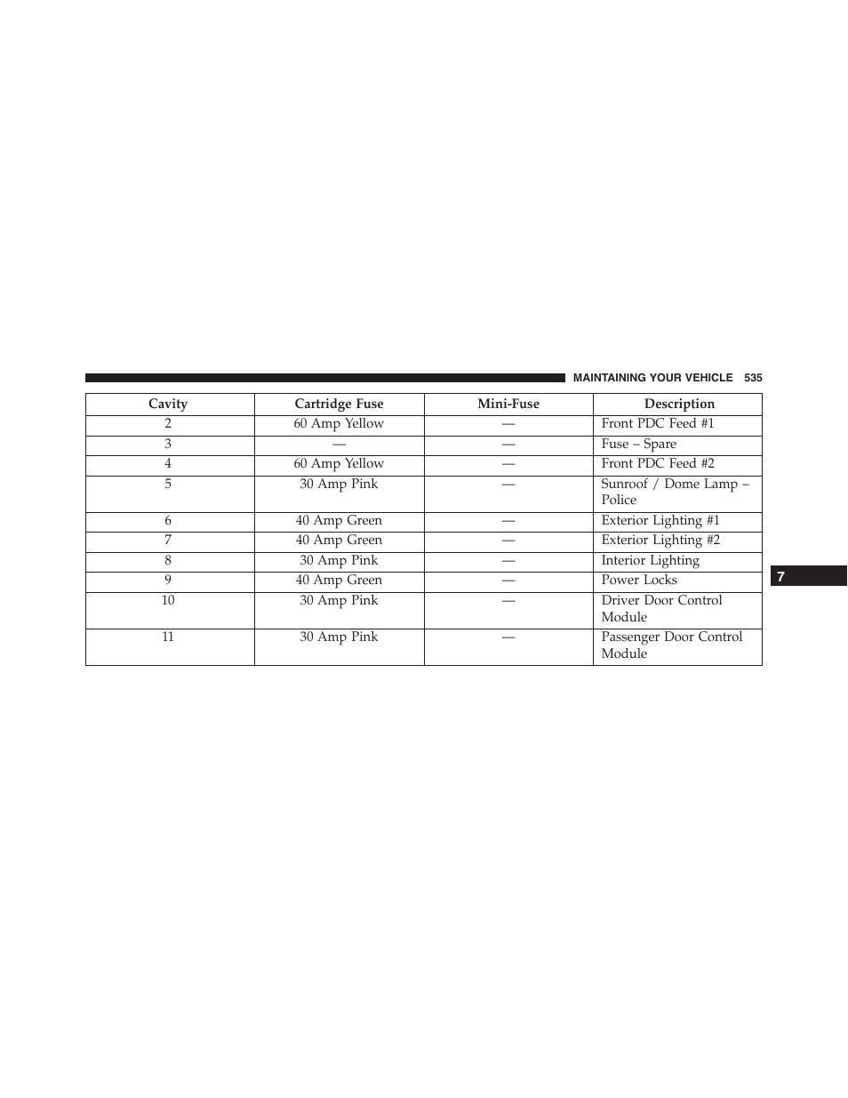 Dodge 2015 Charger-SRT - Owner Manual User Manual | Page 537 / 595