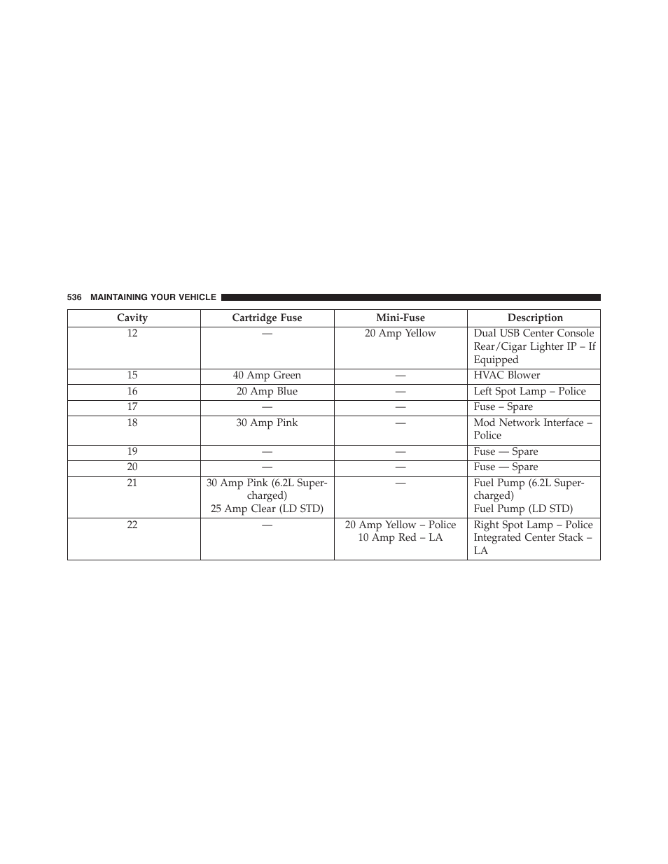 Dodge 2015 Charger-SRT - Owner Manual User Manual | Page 538 / 595