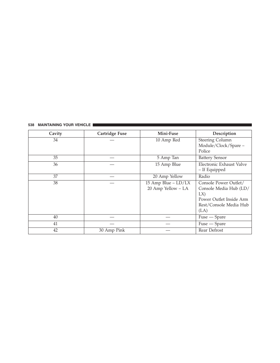 Dodge 2015 Charger-SRT - Owner Manual User Manual | Page 540 / 595