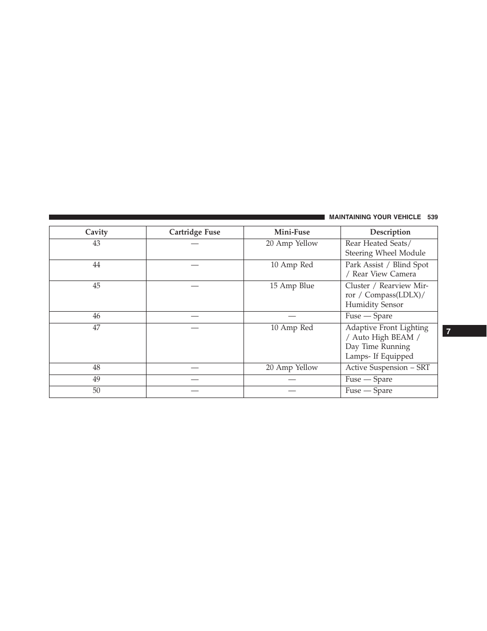 Dodge 2015 Charger-SRT - Owner Manual User Manual | Page 541 / 595