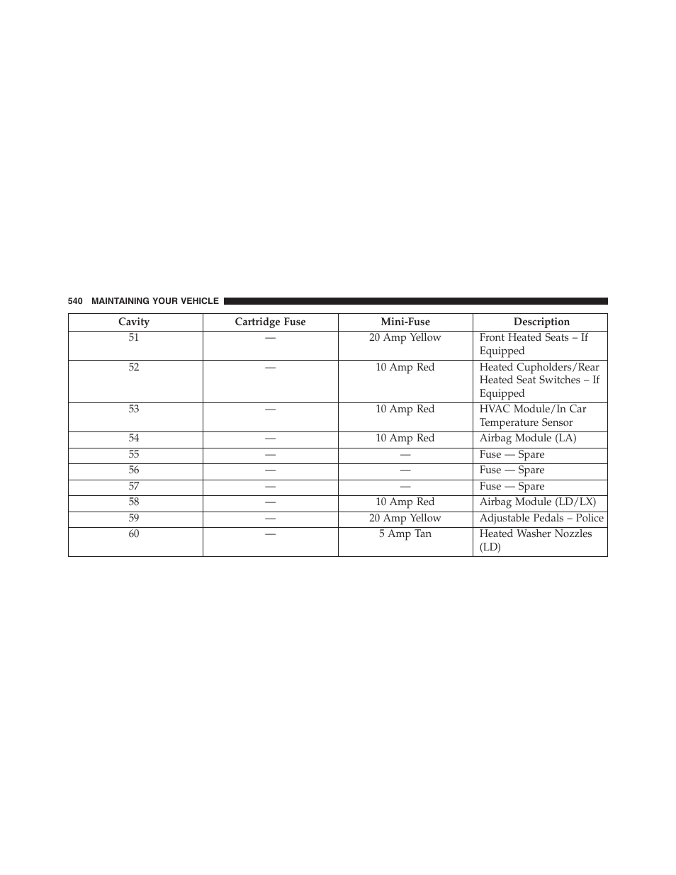 Dodge 2015 Charger-SRT - Owner Manual User Manual | Page 542 / 595