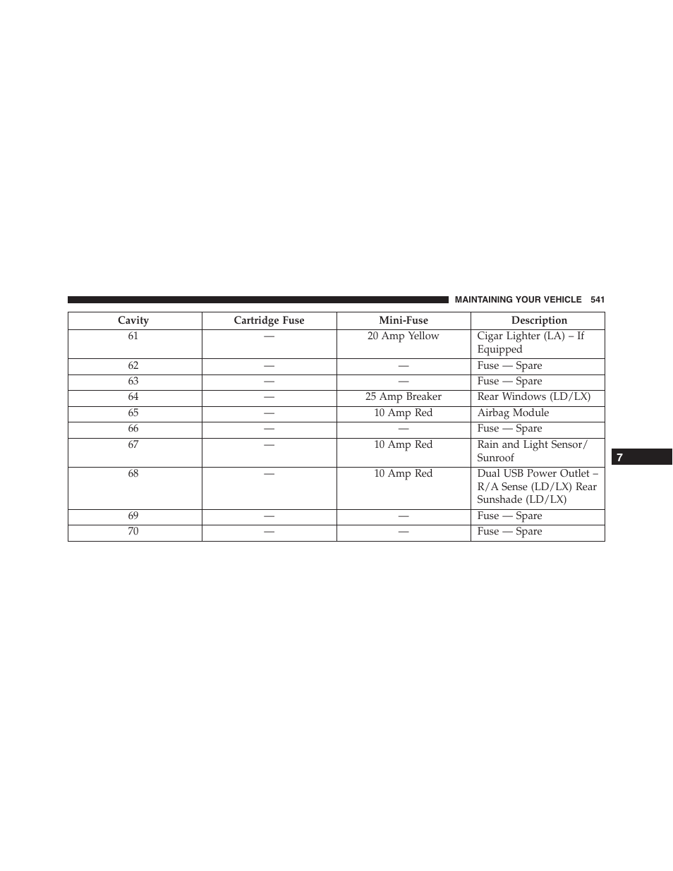 Dodge 2015 Charger-SRT - Owner Manual User Manual | Page 543 / 595