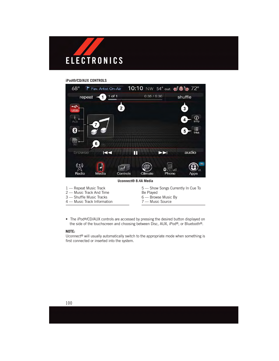 Dodge 2015 Charger-SRT - User Guide User Manual | Page 102 / 244