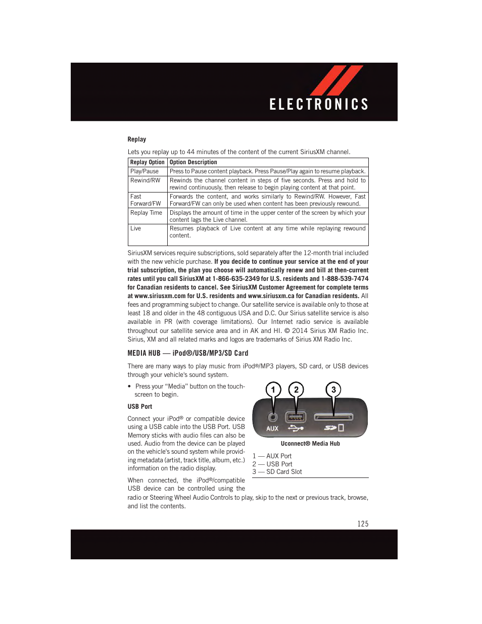 Media hub — ipod®/usb/mp3/sd card | Dodge 2015 Charger-SRT - User Guide User Manual | Page 127 / 244