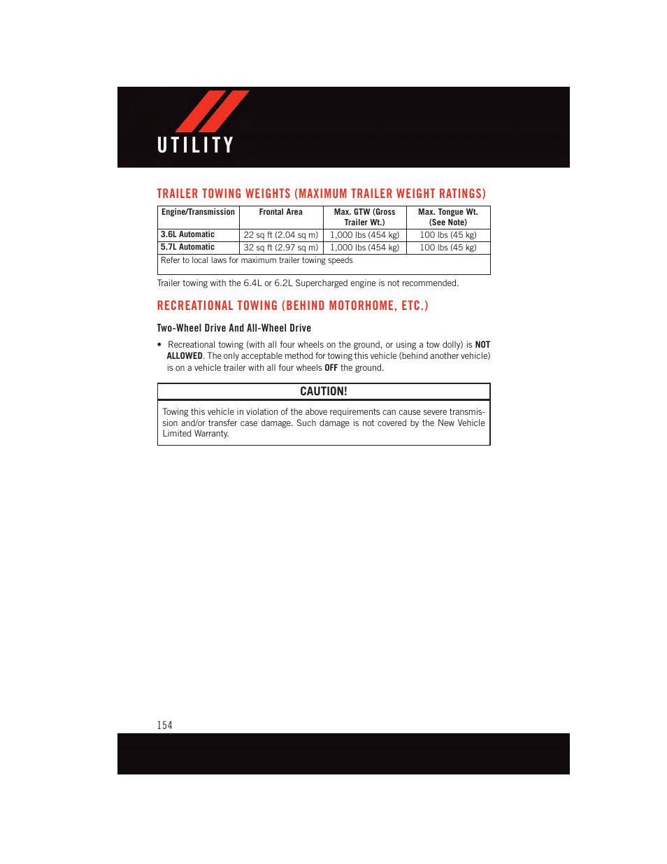 Utility, Recreational towing (behind motorhome, etc.), Two-wheel drive and all-wheel drive | Trailer towing weights (maximum, Trailer weight ratings), Recreational towing (behind, Motorhome, etc.) | Dodge 2015 Charger-SRT - User Guide User Manual | Page 156 / 244