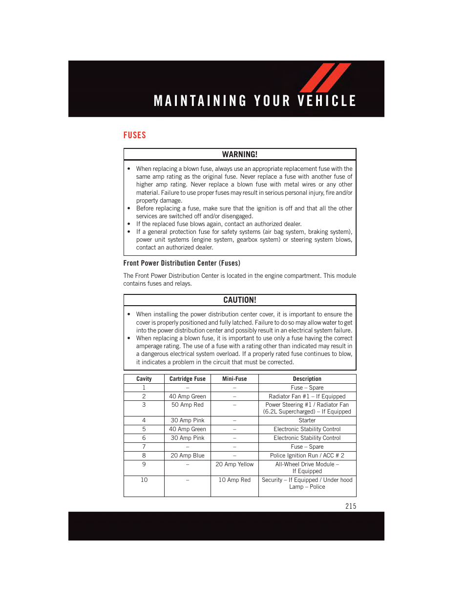 Fuses, Front power distribution center (fuses), Warning | Caution | Dodge 2015 Charger-SRT - User Guide User Manual | Page 217 / 244