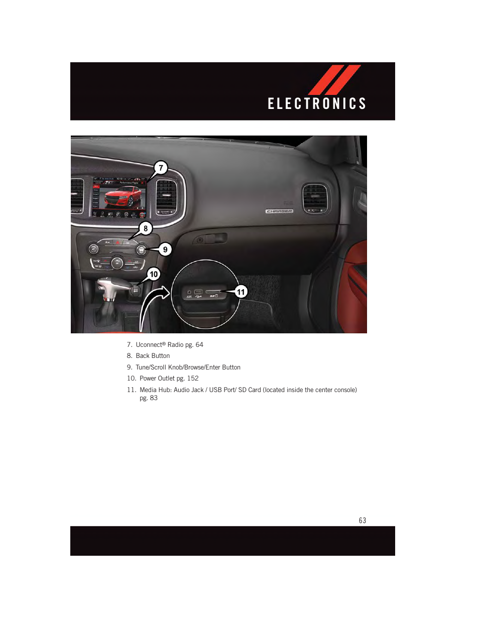 Dodge 2015 Charger-SRT - User Guide User Manual | Page 65 / 244