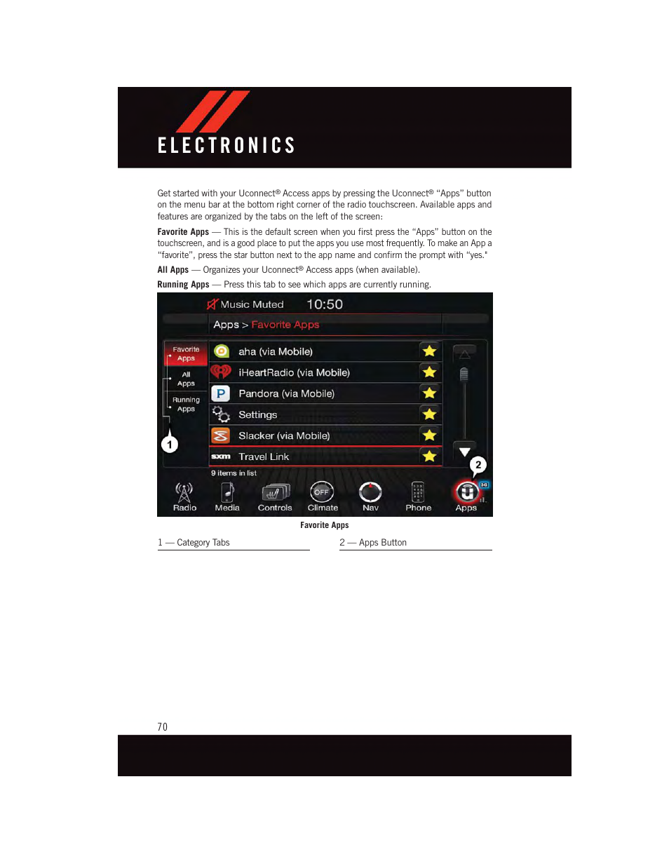 Dodge 2015 Charger-SRT - User Guide User Manual | Page 72 / 244