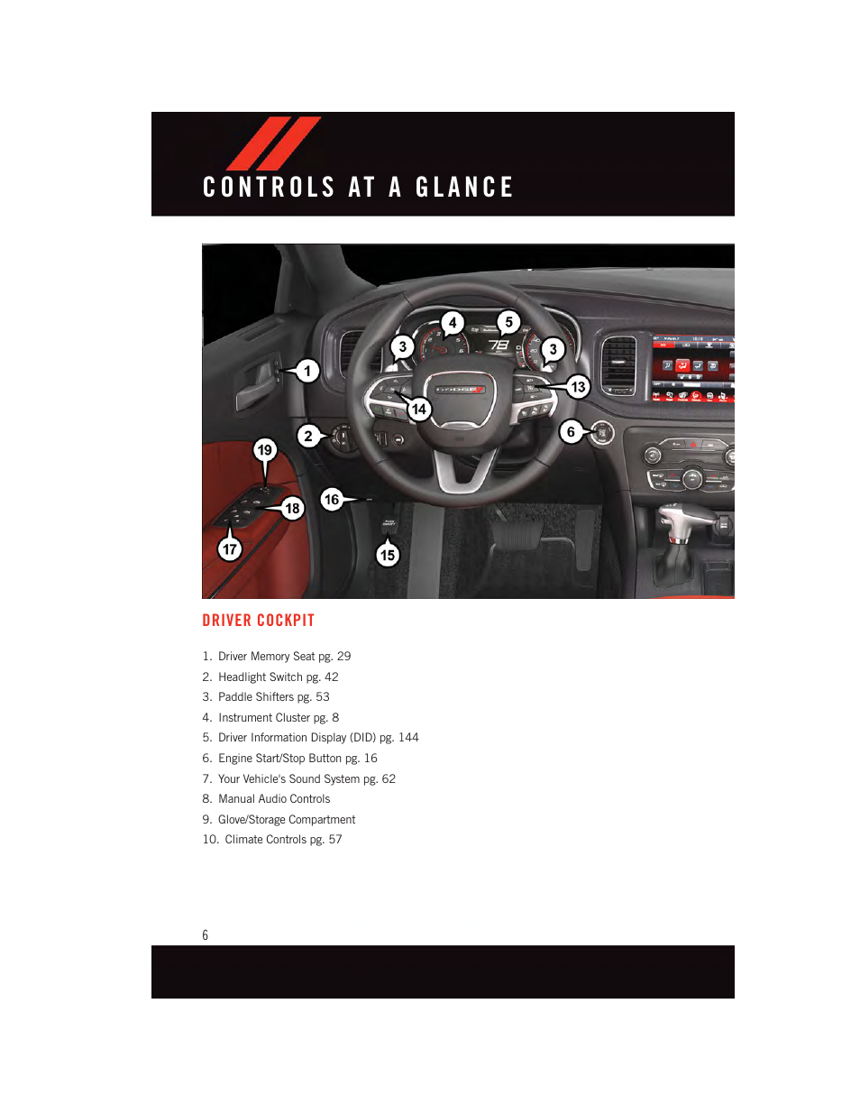 Controls at a glance, Driver cockpit | Dodge 2015 Charger-SRT - User Guide User Manual | Page 8 / 244