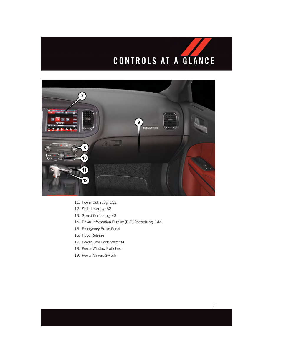 Dodge 2015 Charger-SRT - User Guide User Manual | Page 9 / 244