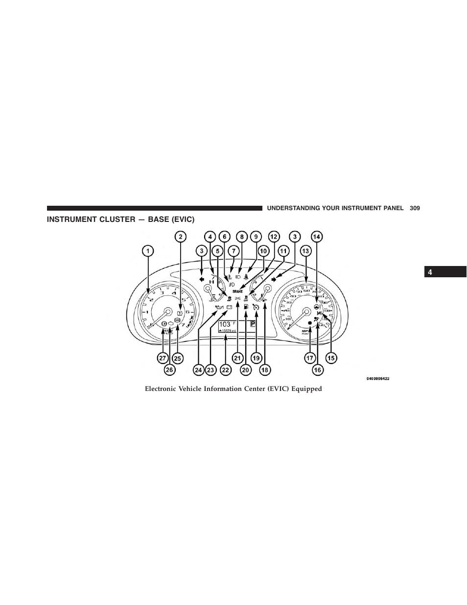 Instrument cluster — base (evic) | Dodge 2015 Dart - Owner Manual User Manual | Page 311 / 675