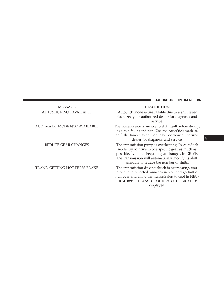 Dodge 2015 Dart - Owner Manual User Manual | Page 439 / 675