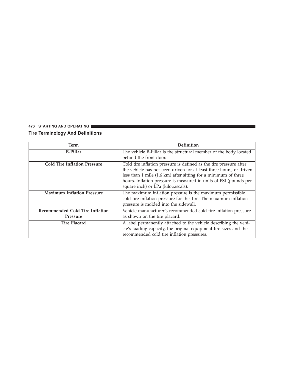 Tire terminology and definitions | Dodge 2015 Dart - Owner Manual User Manual | Page 478 / 675