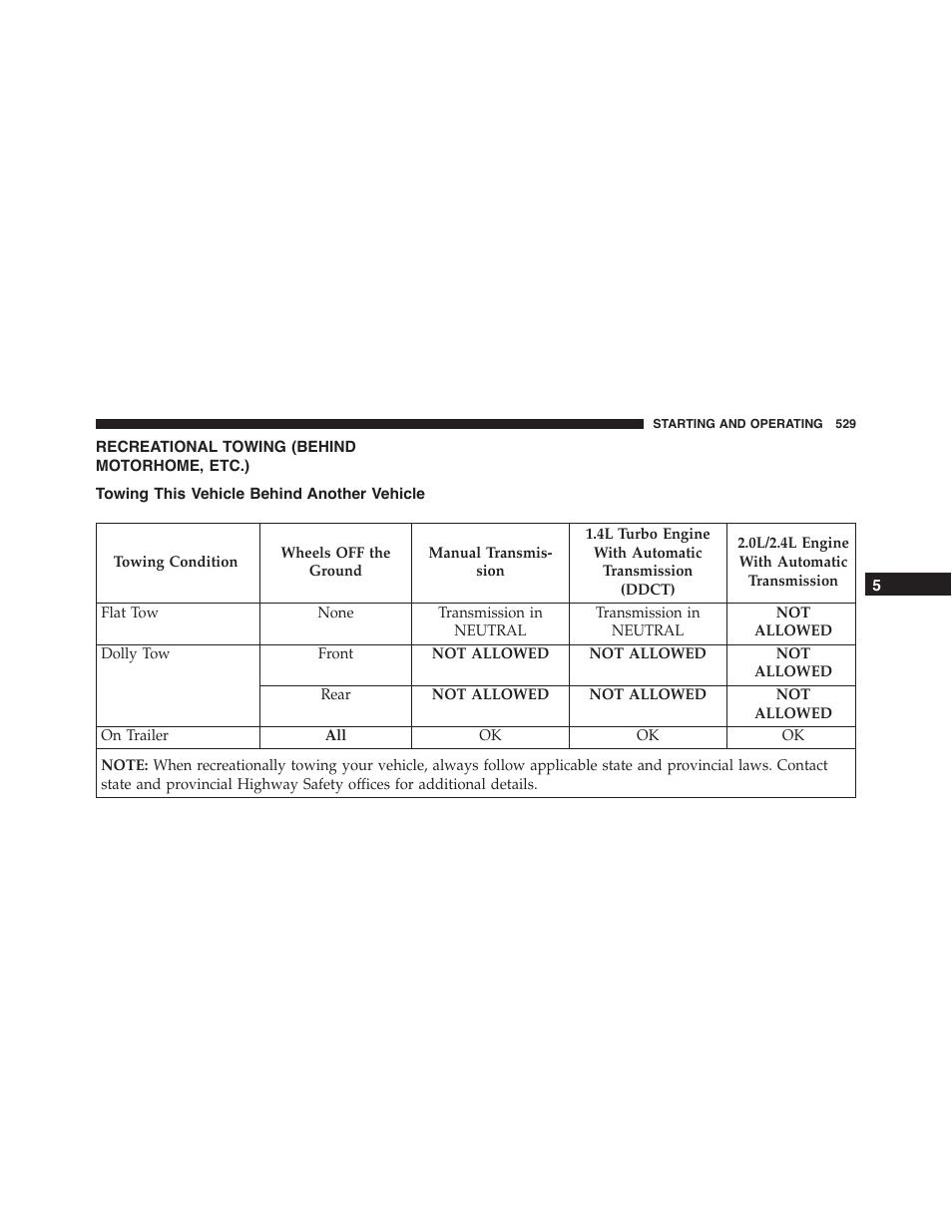 Recreational towing (behind motorhome, etc.), Towing this vehicle behind another vehicle, Recreational towing (behind | Motorhome, etc.) | Dodge 2015 Dart - Owner Manual User Manual | Page 531 / 675