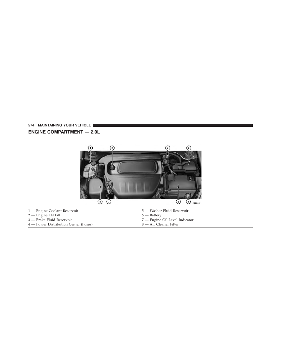 Engine compartment — 2.0l | Dodge 2015 Dart - Owner Manual User Manual | Page 576 / 675