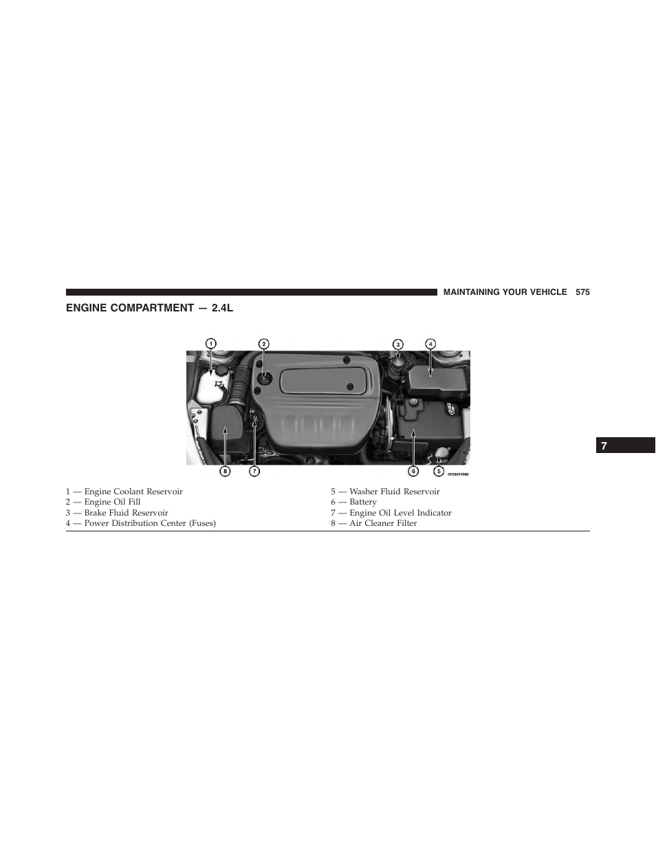 Engine compartment — 2.4l | Dodge 2015 Dart - Owner Manual User Manual | Page 577 / 675