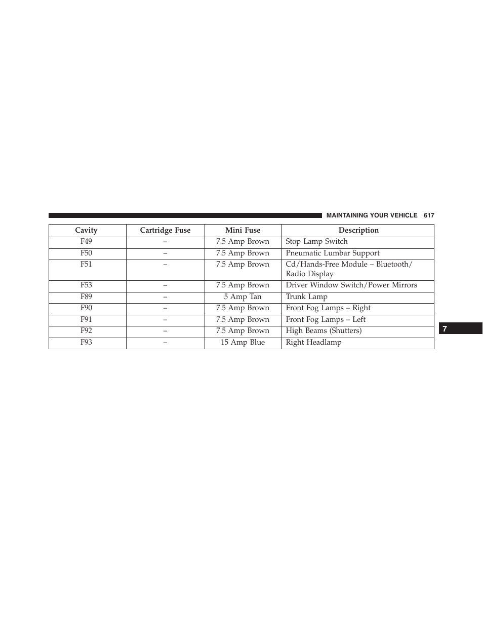 Dodge 2015 Dart - Owner Manual User Manual | Page 619 / 675