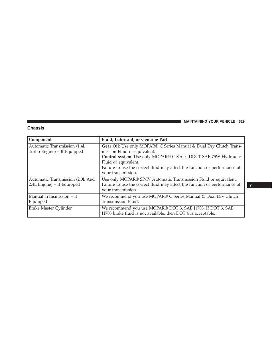 Chassis | Dodge 2015 Dart - Owner Manual User Manual | Page 631 / 675