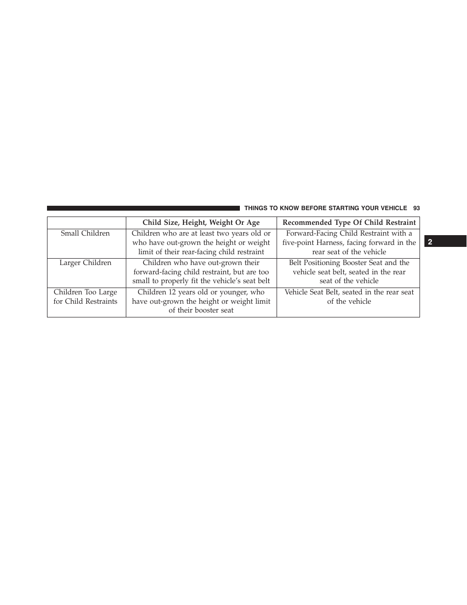 Dodge 2015 Dart - Owner Manual User Manual | Page 95 / 675