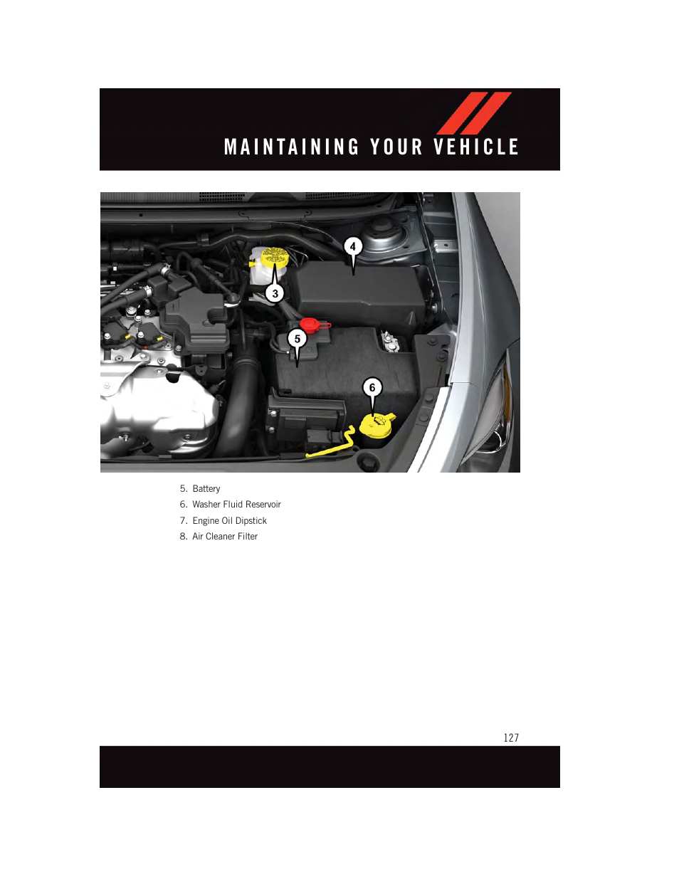 Dodge 2015 Dart - User Guide User Manual | Page 129 / 164