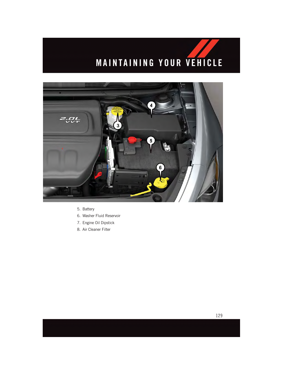 Dodge 2015 Dart - User Guide User Manual | Page 131 / 164