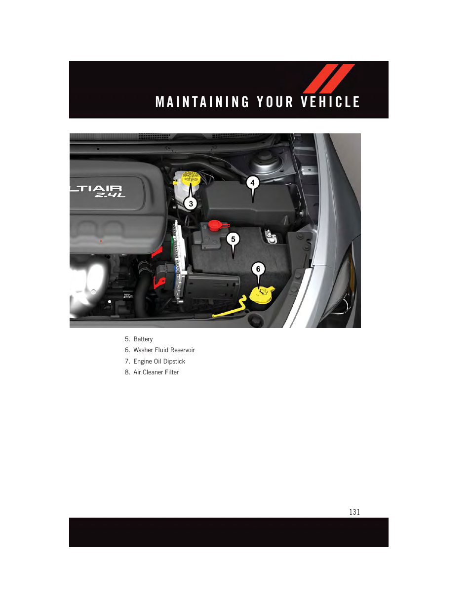 Dodge 2015 Dart - User Guide User Manual | Page 133 / 164