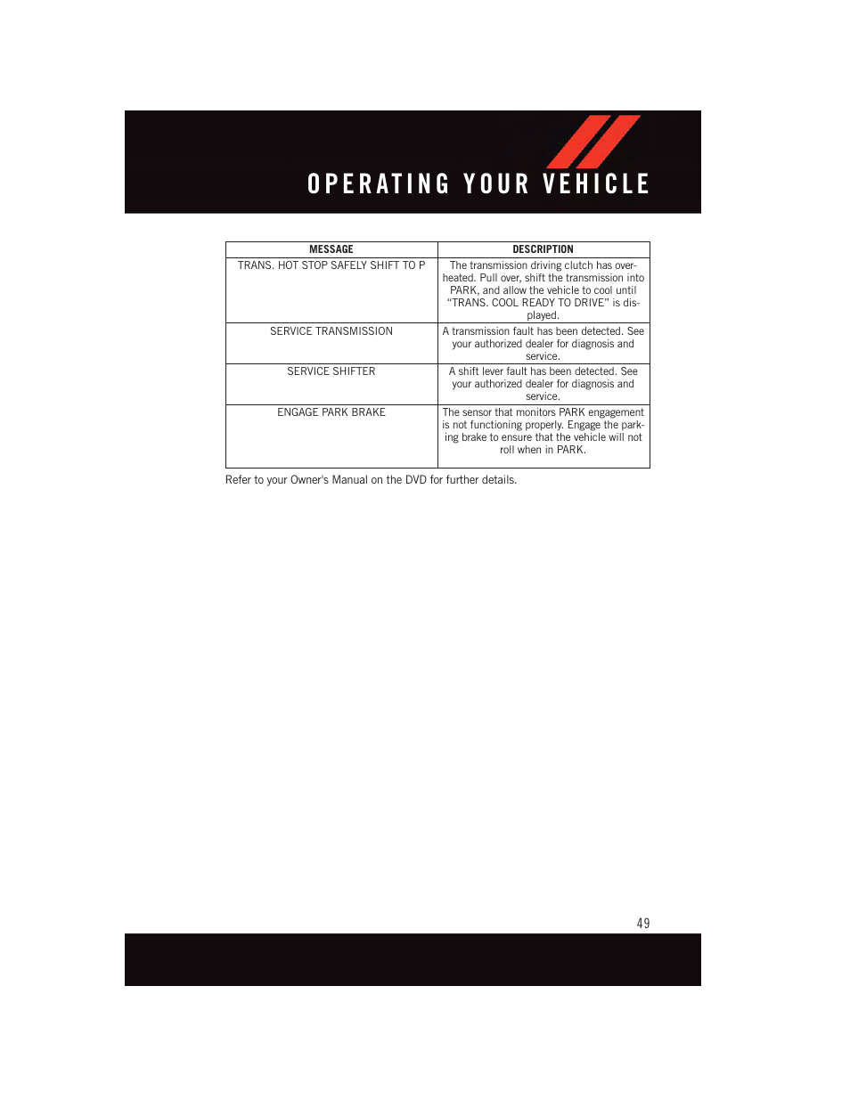 Dodge 2015 Dart - User Guide User Manual | Page 51 / 164