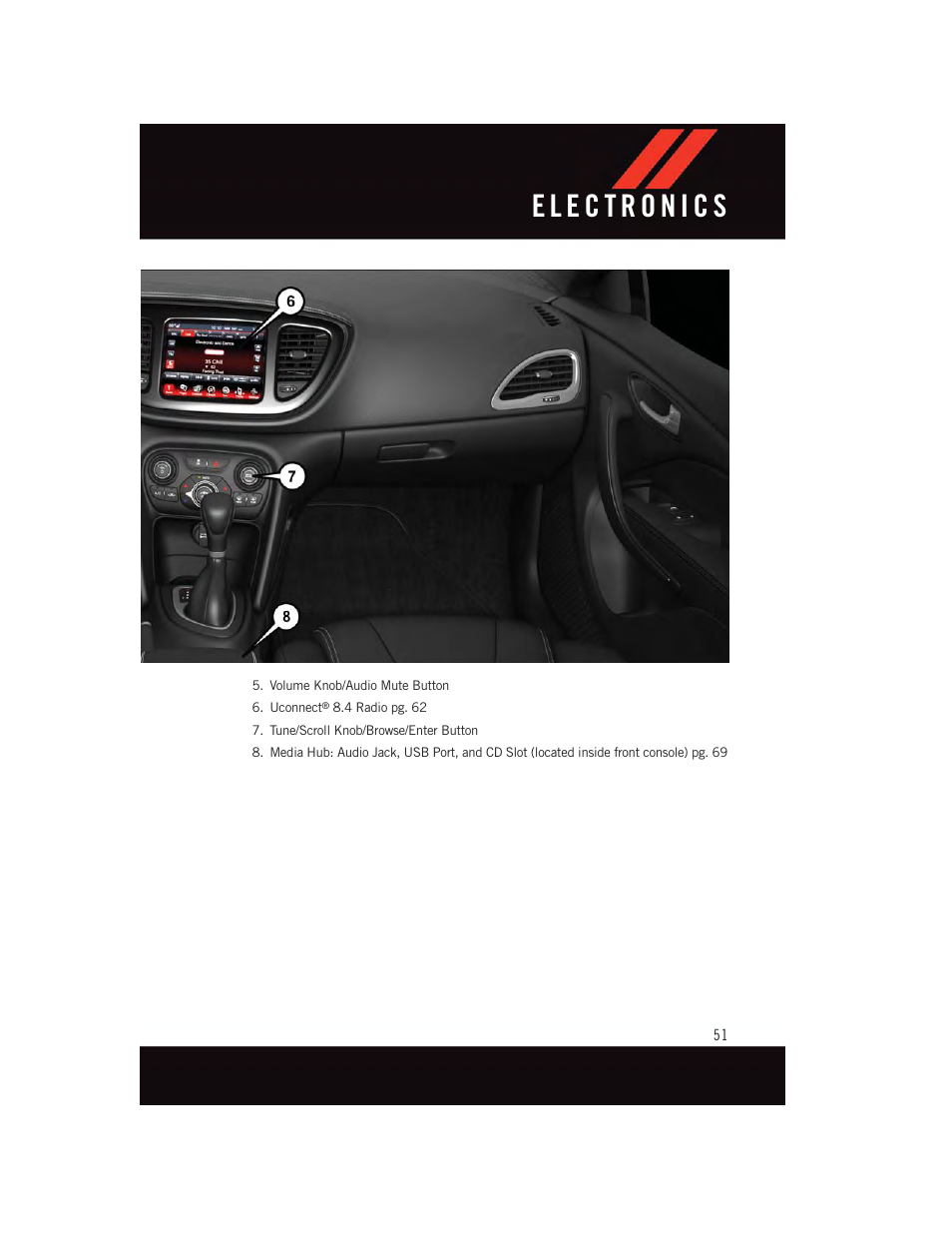 Dodge 2015 Dart - User Guide User Manual | Page 53 / 164