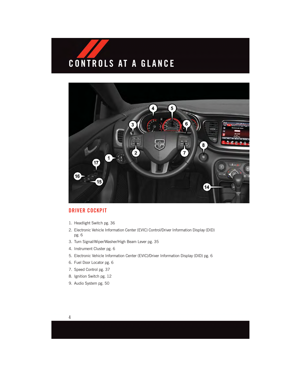 Controls at a glance, Driver cockpit | Dodge 2015 Dart - User Guide User Manual | Page 6 / 164